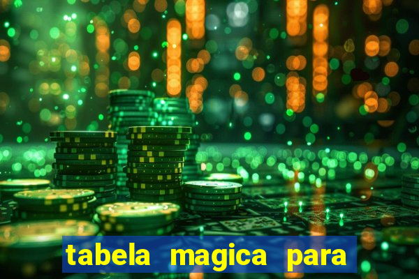 tabela magica para a quina